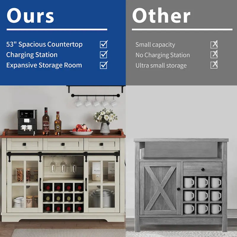 Farmhouse Sideboard Buffet with Wine Racks Storage Bar Cabinet with Drawers